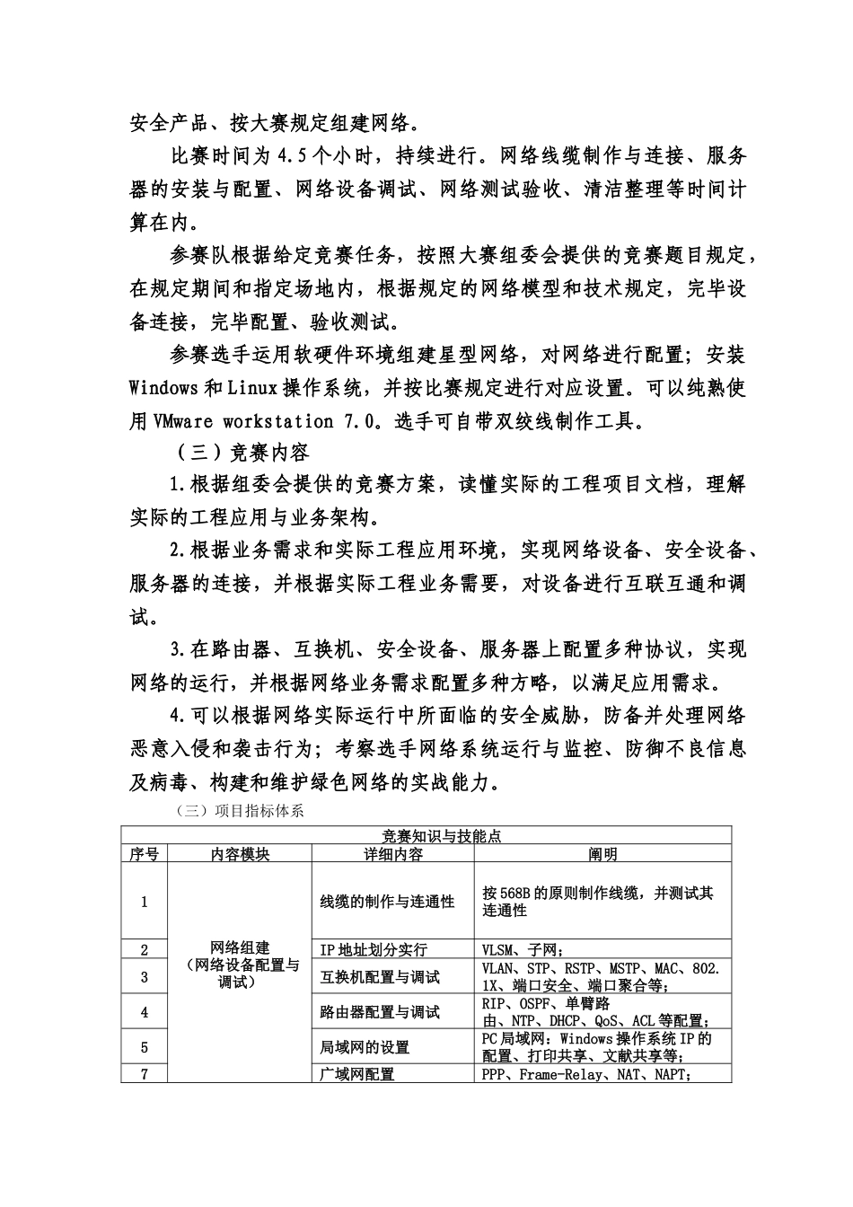 2025年全国职业院校技能大赛高职组计算机网络组建及安全维护竞赛样题_第2页