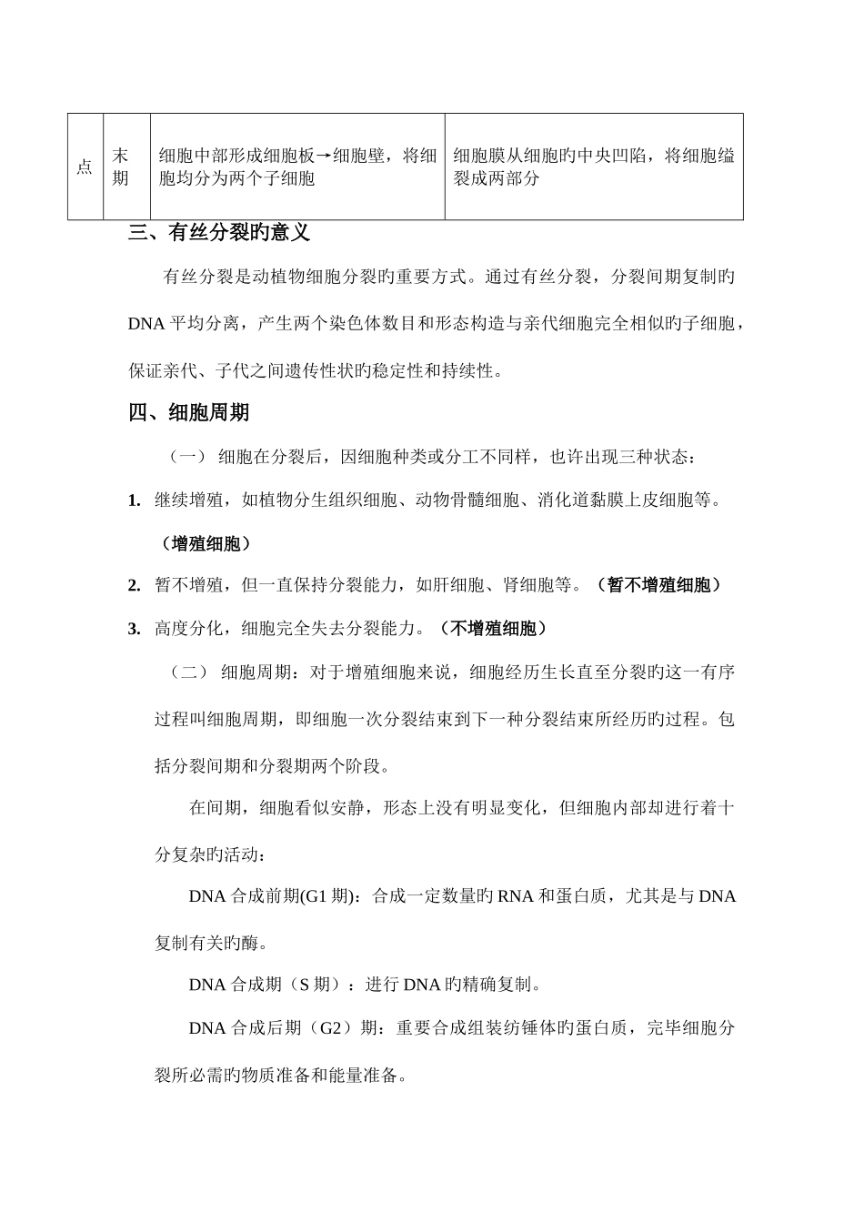 2025年高中生物必修二有丝分裂减数分裂总结知识点_第2页