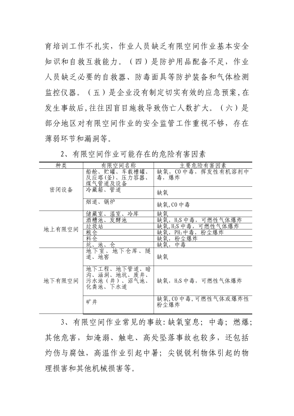 有限空间作业安全知识_第2页