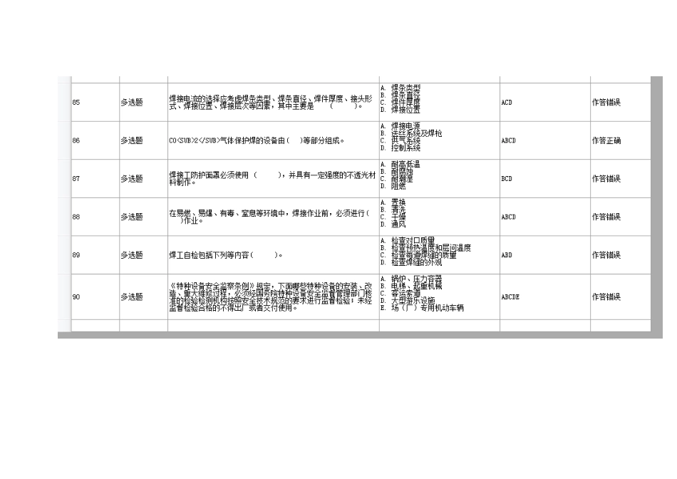 2025年特检院电焊工取证考试试卷及参考答案精华版_第1页