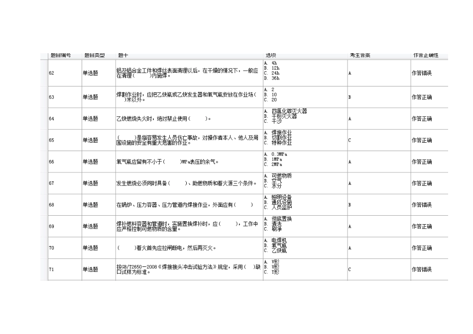 2025年特检院电焊工取证考试试卷及参考答案精华版_第3页