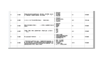 2025年特检院电焊工取证考试试卷及参考答案精华版