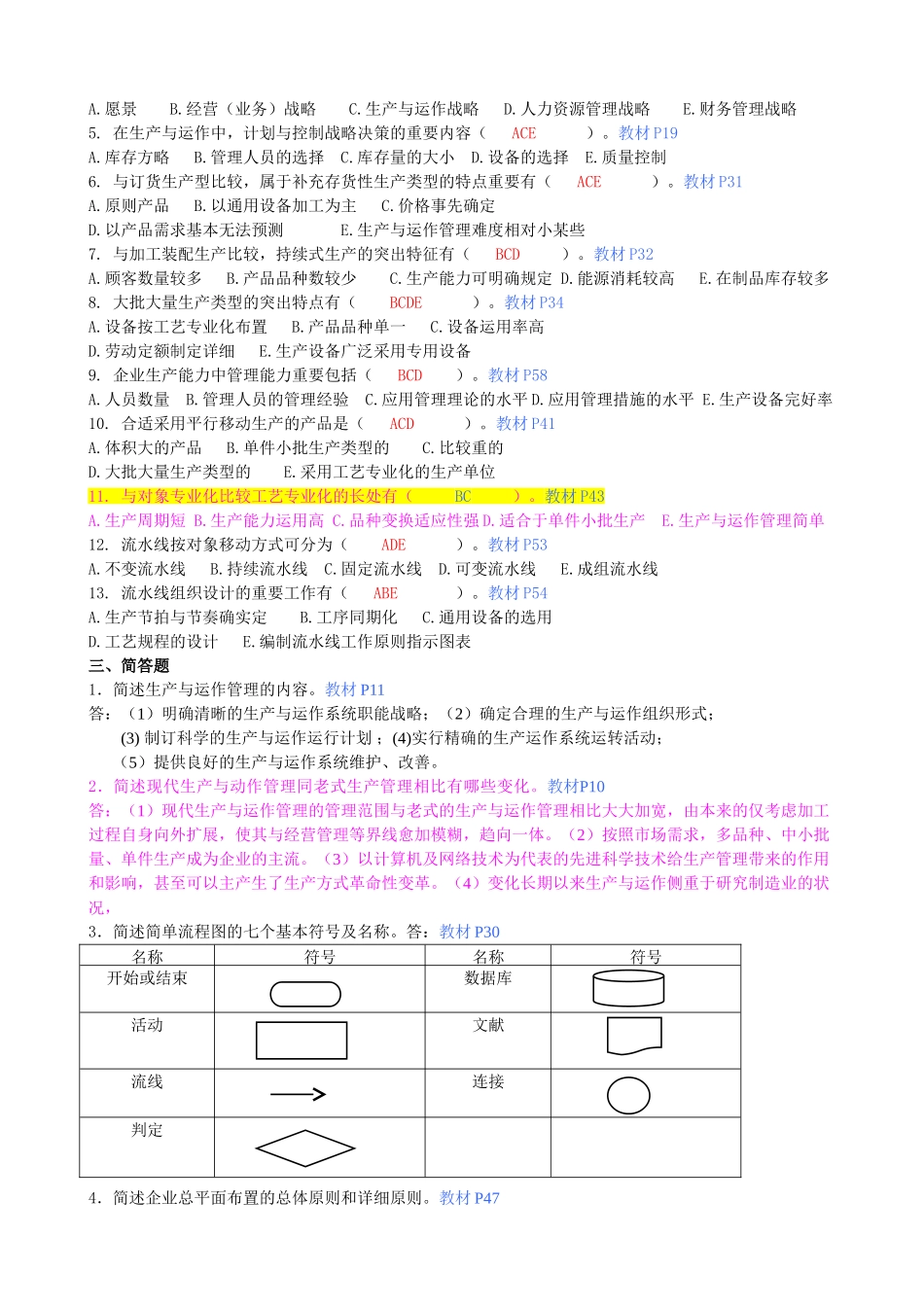2025年生产与运作管理平时作业参考答案_第2页