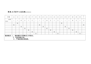 2025年住院医师排班表范本