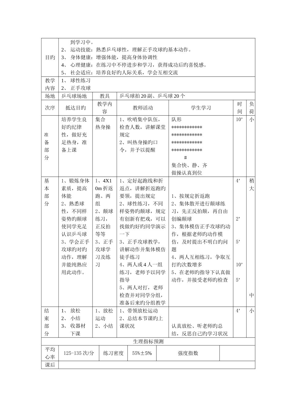 2025年高中一年级乒乓球选修课全套教案_第3页