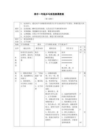 2025年高中一年级乒乓球选修课全套教案