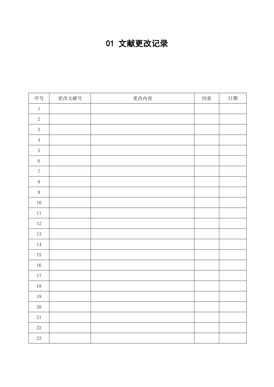 2025年新版路桥工程检测有限公司质量手册全册手册_第2页