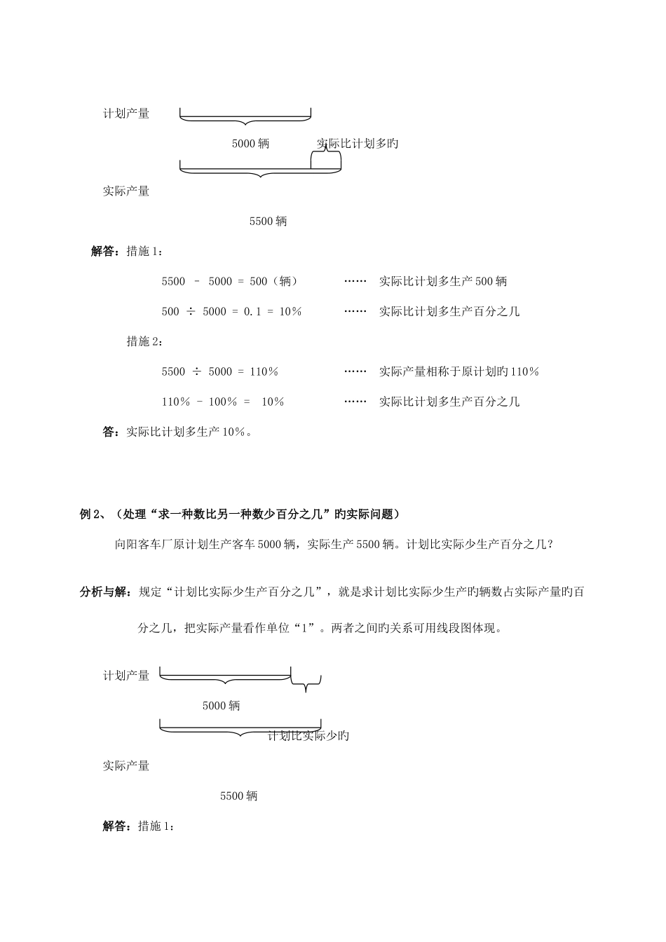 2025年小升初总复习数学归类讲解及训练含答案_第3页