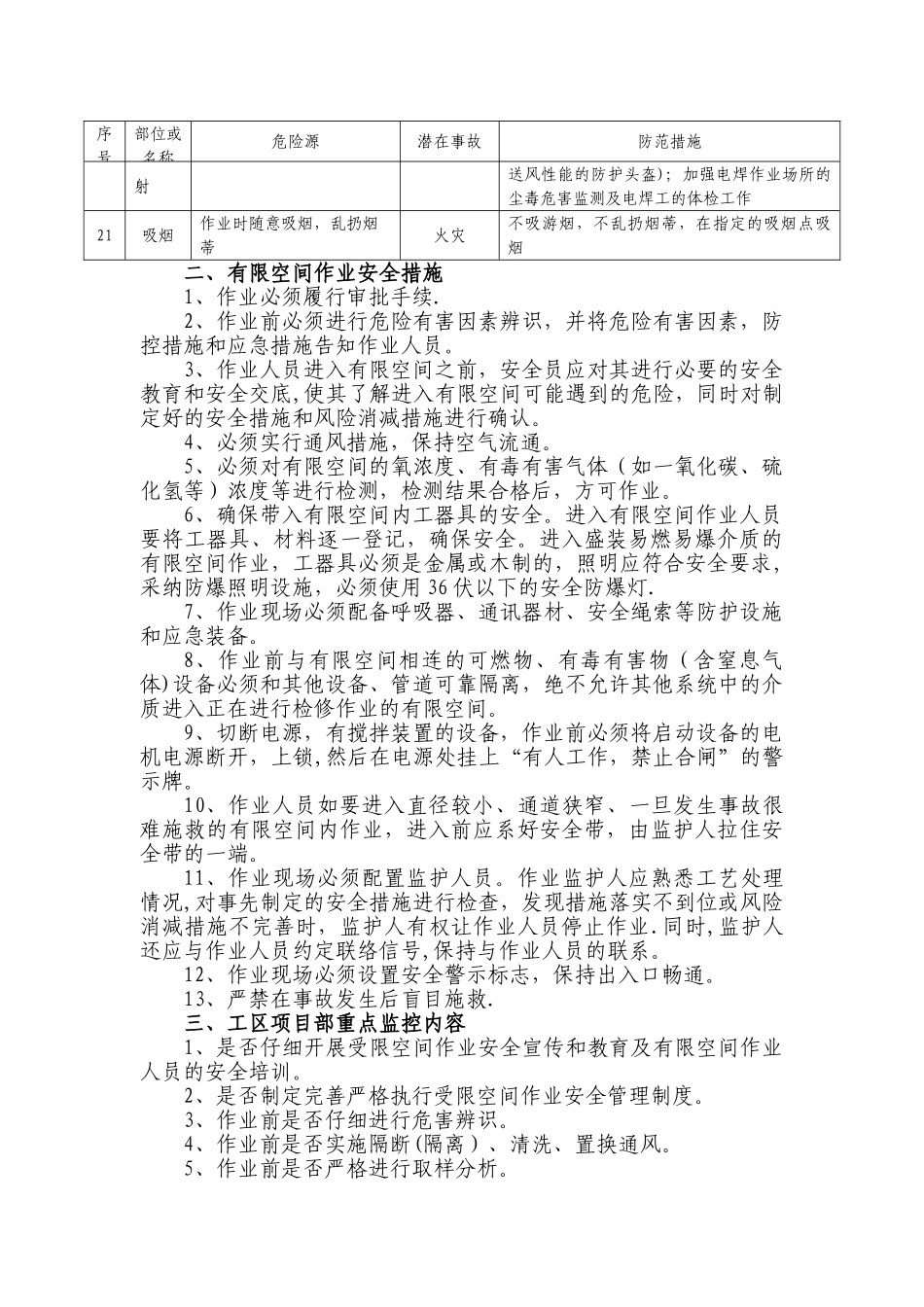 有限空间作业安全风险告知书_第3页