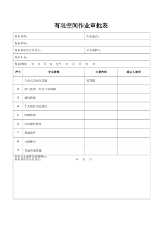 有限空间作业审批表