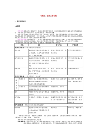 2025年软件设计师专题七软件工程专题