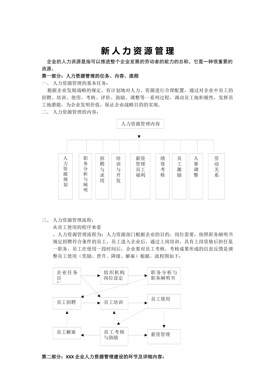 2025年行政人事人力资源全套表格模版_第1页