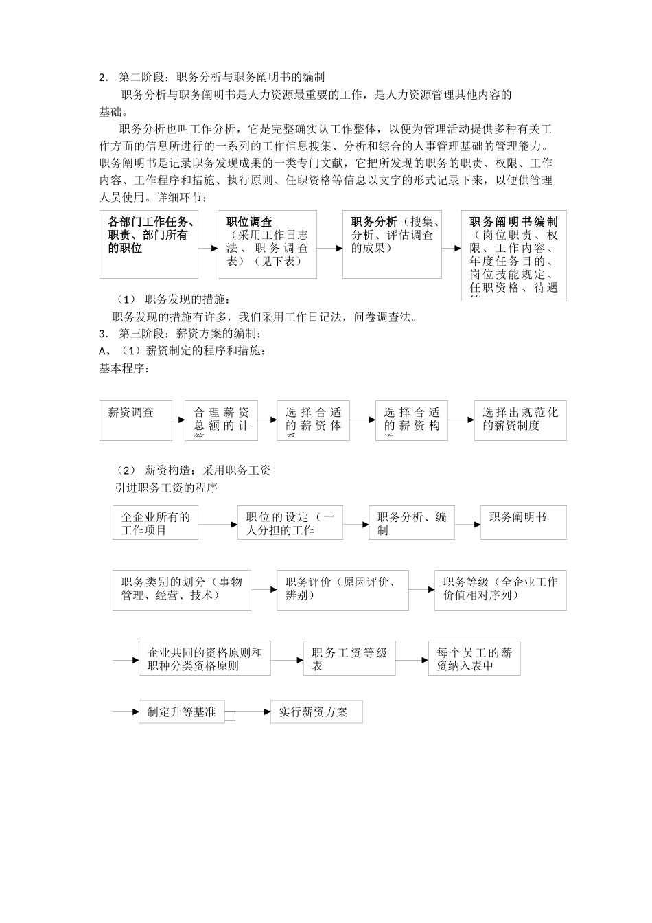 2025年行政人事人力资源全套表格模版_第3页