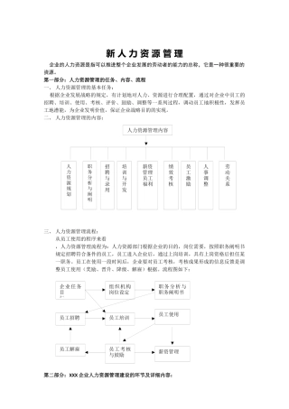 2025年行政人事人力资源全套表格模版