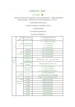 2025年执业药师考试大纲药物分析