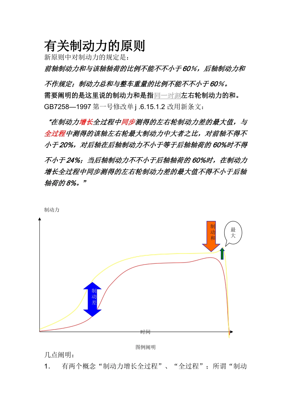 2025年汽车检测新标准1V题库_第1页