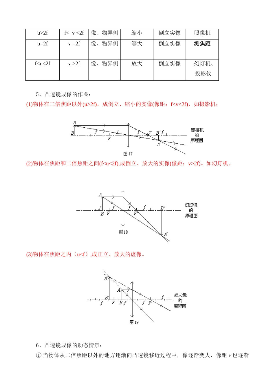 2025年人教版初中物理知识点总结归纳特详细资料讲解_第3页