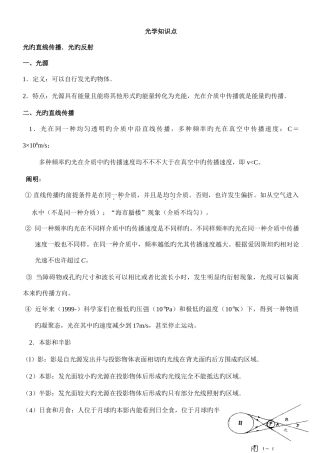 2025年高中物理光学知识点