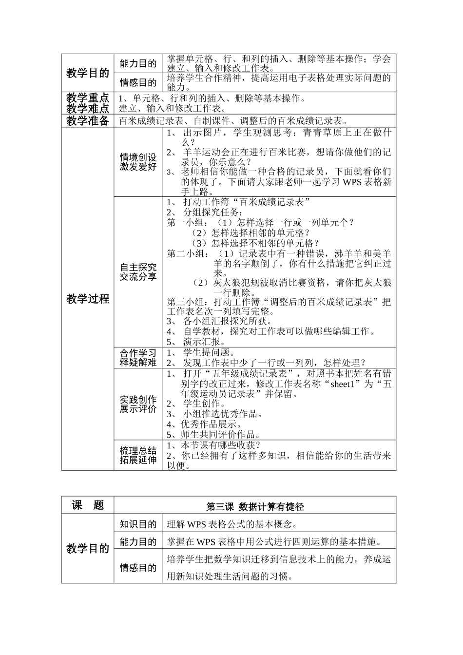 2025年青岛版小学五下全册信息技术教案新版_第2页