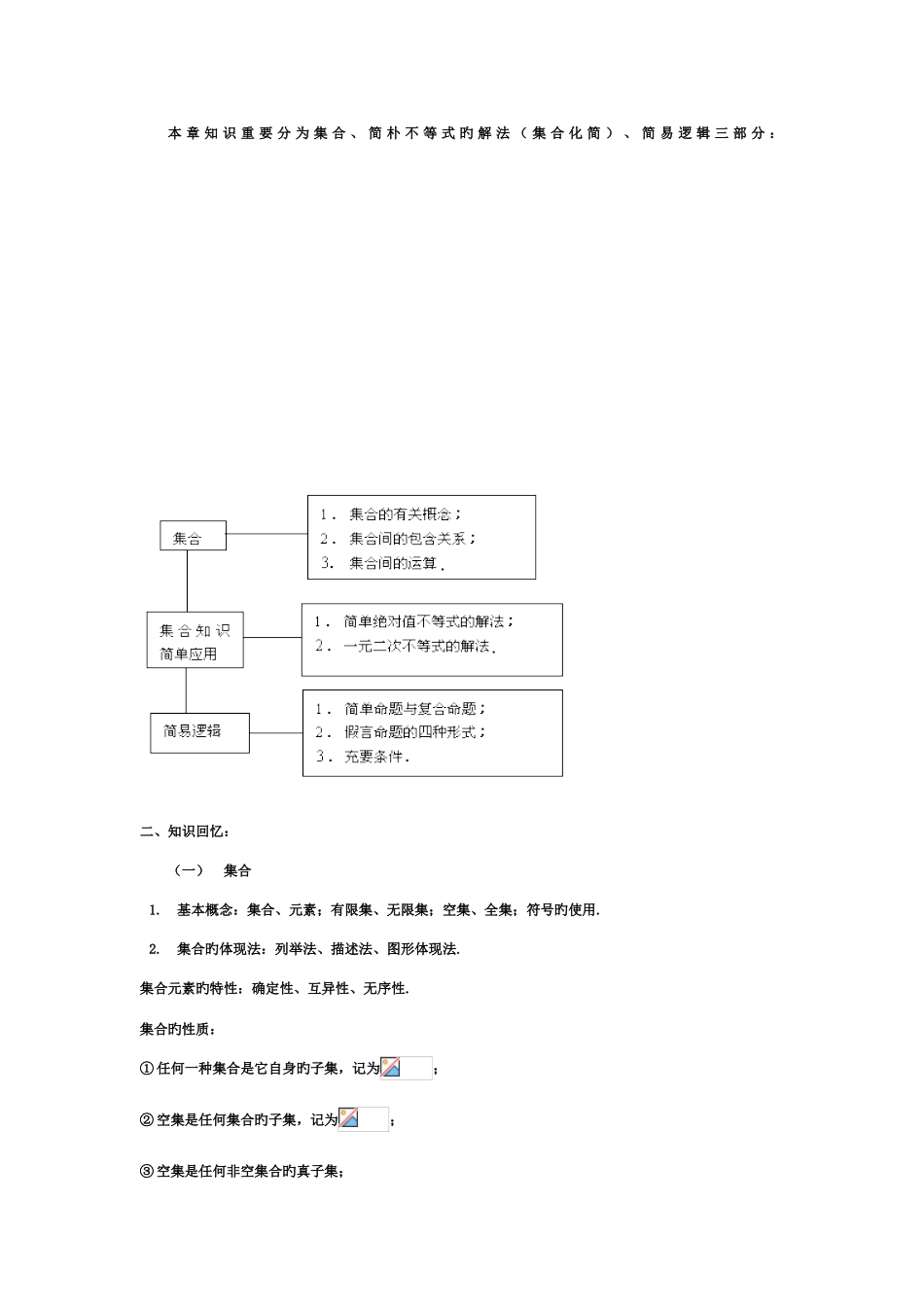 2025年高中数学知识点总结和大学所有数学公式_第2页