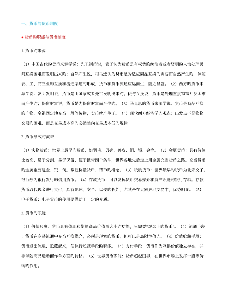 2025年金融专硕金融学重点知识点_第1页