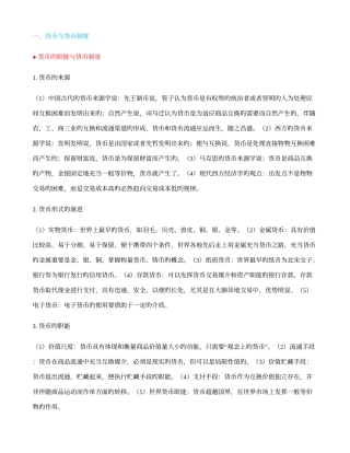 2025年金融专硕金融学重点知识点