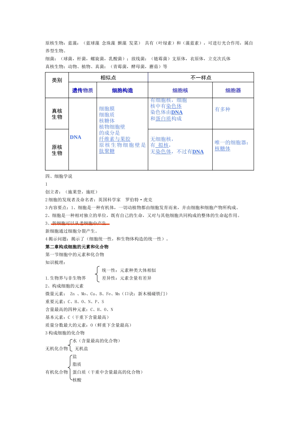 2025年高中生物必修123复习提纲知识点总结说课材料_第2页