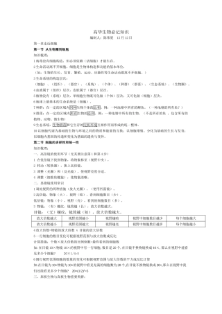 2025年高中生物必修123复习提纲知识点总结说课材料