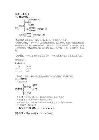 2025年中考数学知识点总结超全