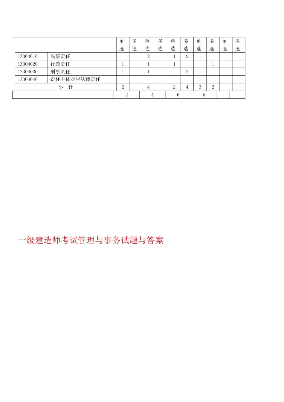 2025年一级建造师考试建设工程管理与实务历年真题及答案_第3页