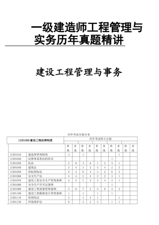 2025年一级建造师考试建设工程管理与实务历年真题及答案