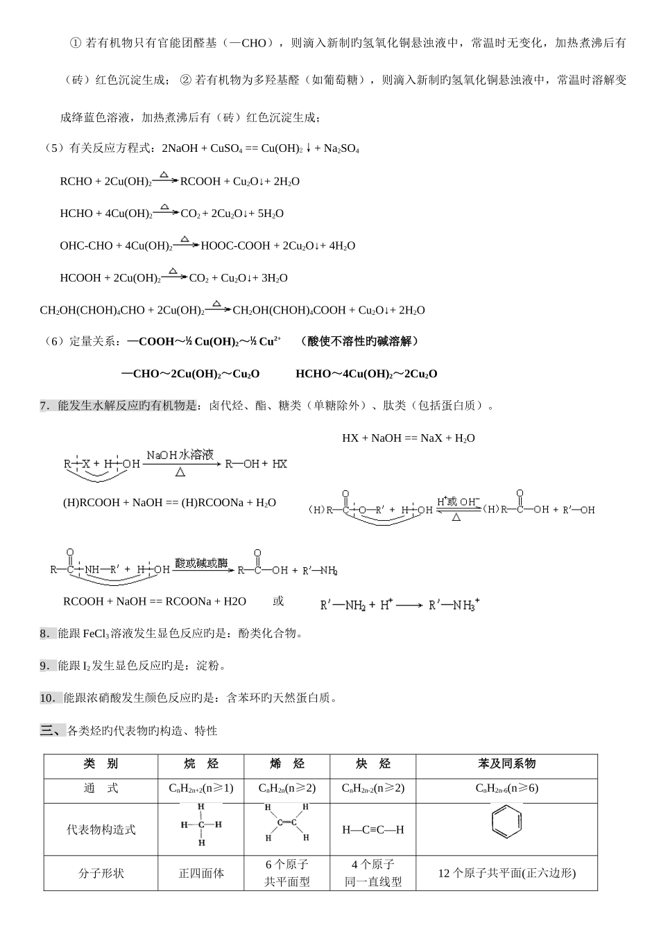 2025年高中有机化学基础知识点归纳_第3页