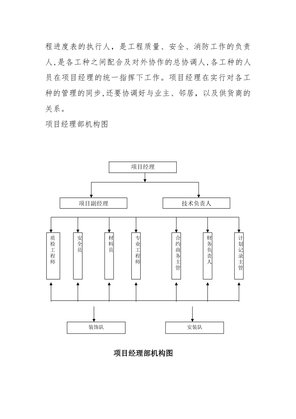 2025年三室一厅民用住宅装修施工方案大作业模板范本_第3页