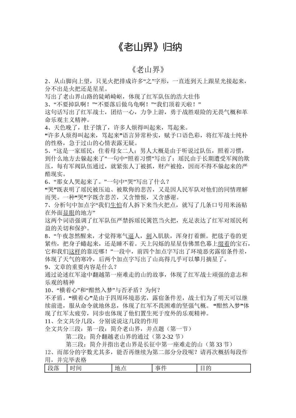 2025年《老山界》知识点归纳演示教学_第2页