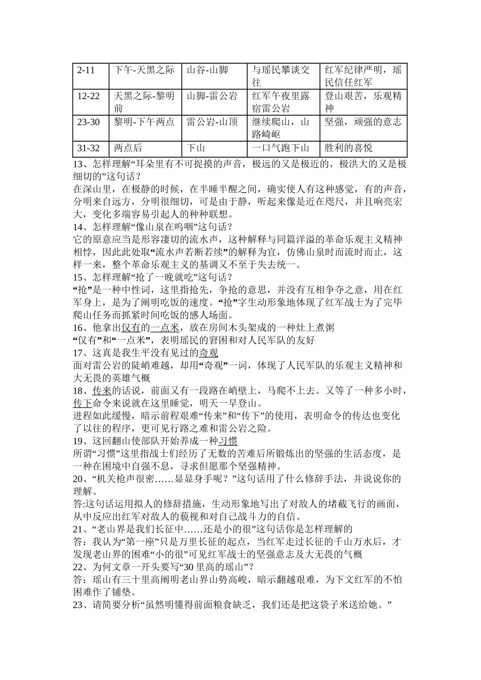 2025年《老山界》知识点归纳演示教学_第3页