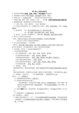 2025年人教版初中化学知识点总结绝对全中考