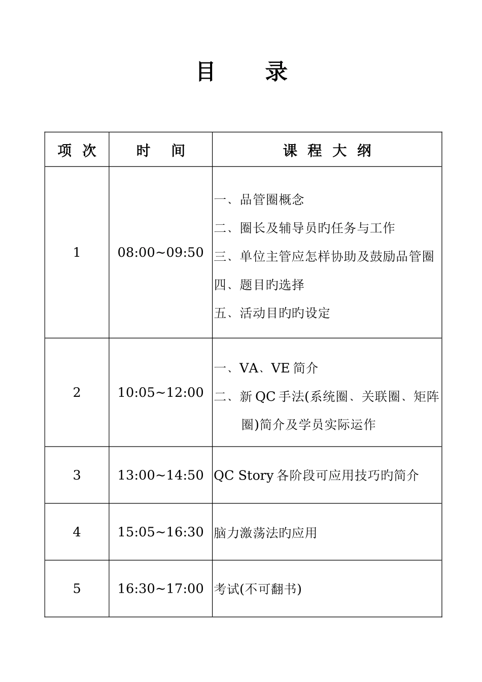 2025年QCC品管圈活动全套手册_第2页
