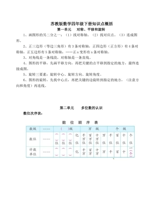 2025年苏教版数学四级下册知识点概括21438说课讲解