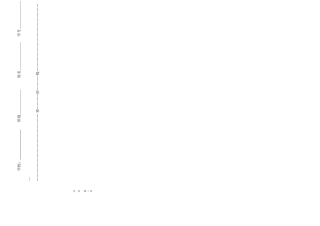 2025年面试卷格式模板