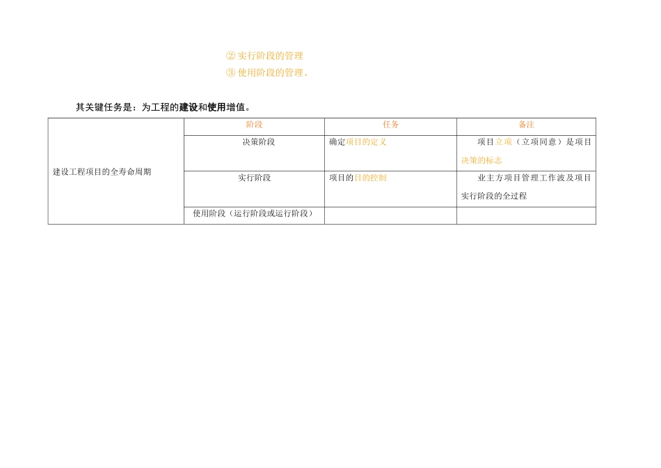 2025年一建《建设工程项目管理》_第3页