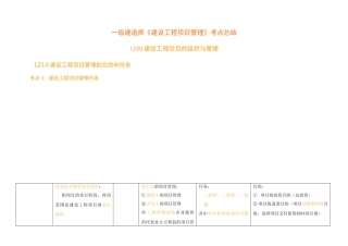 2025年一建《建设工程项目管理》