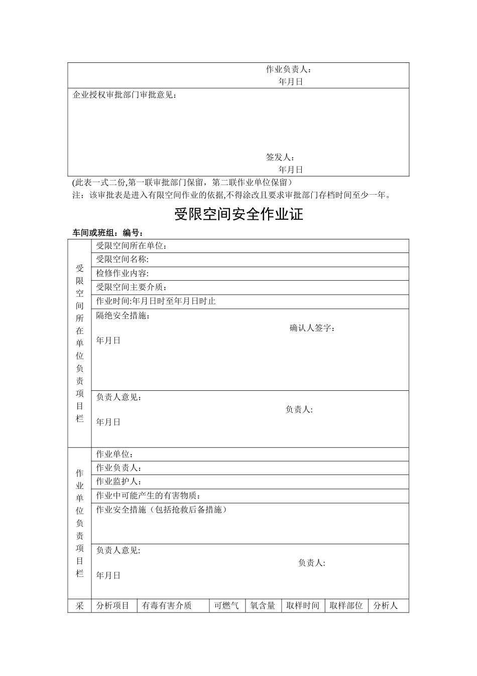 有限空间审批制度_第3页