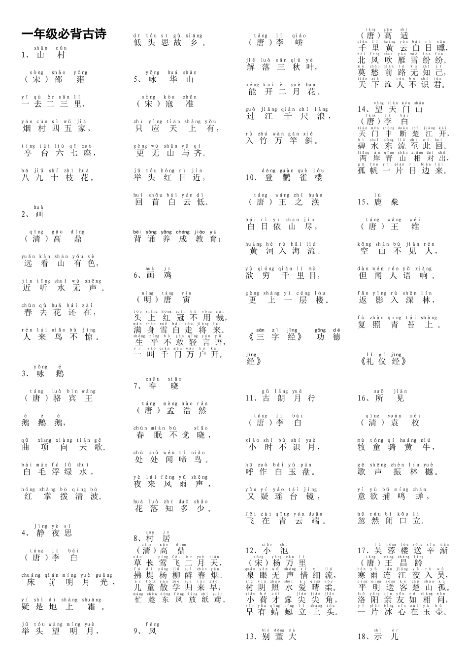 2025年一年级必背古诗带拼音资料讲解_第1页