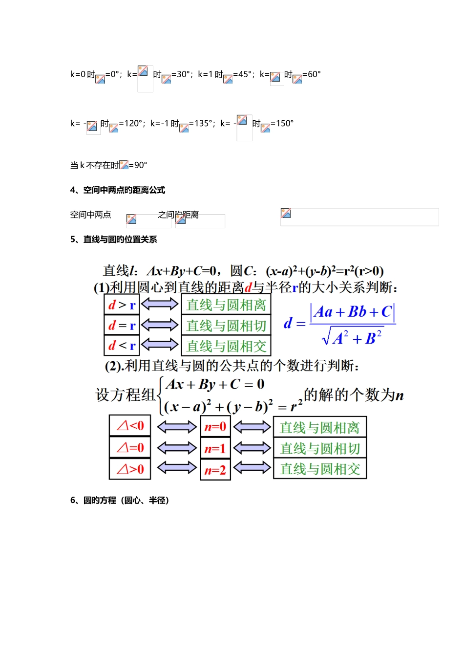2025年高一上学期数学期末考复习知识点含解题思路和解题方法_第2页