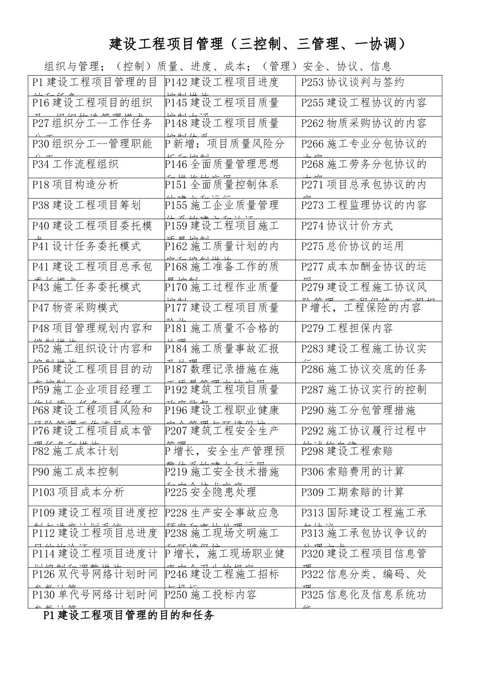 2025年一级建造师建设工程项目管理重点笔记资料集锦_第1页