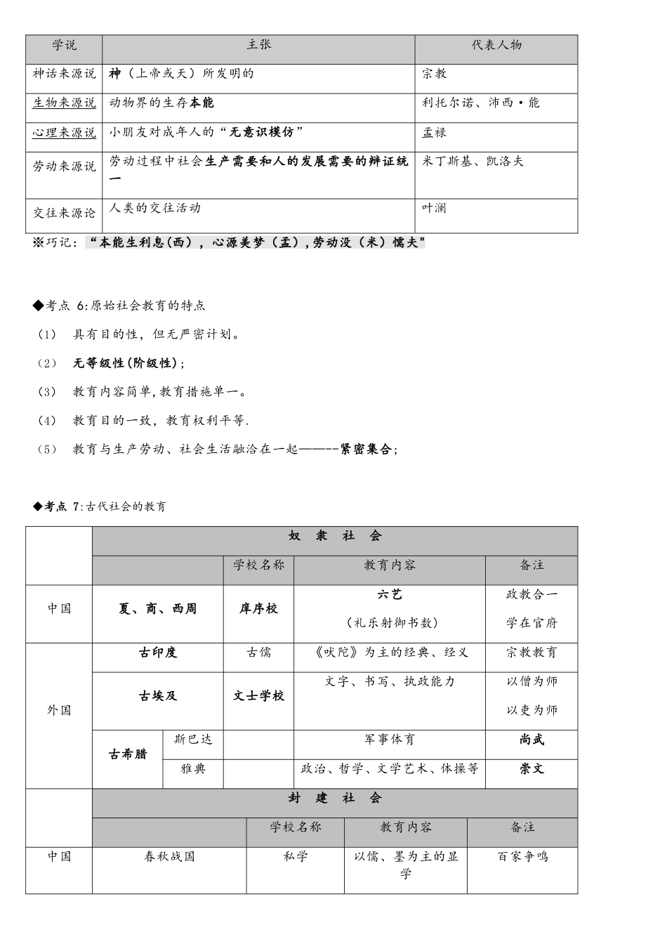2025年完整中学教育知识与能力考点整理_第2页