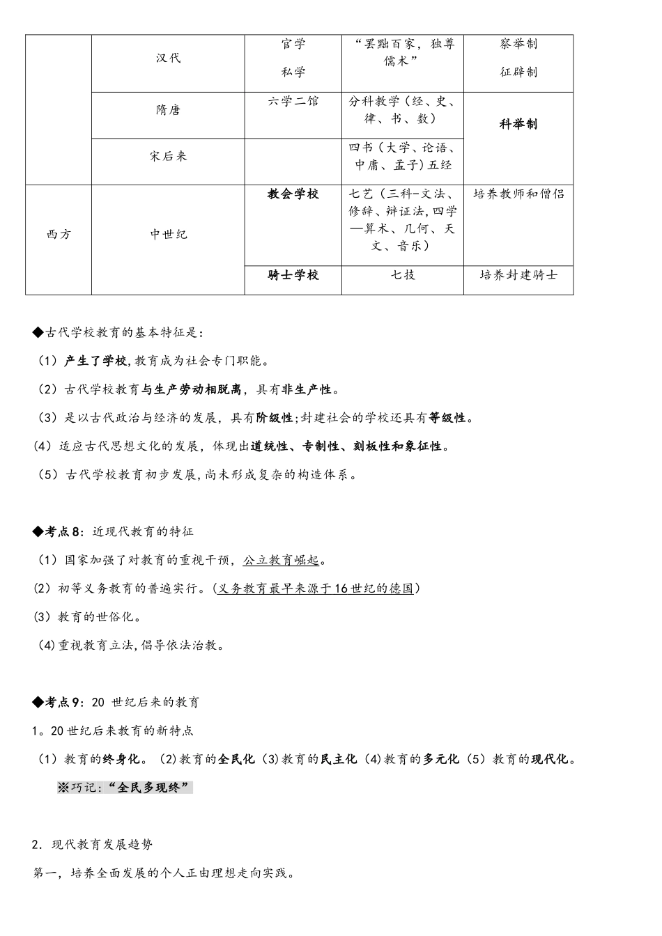 2025年完整中学教育知识与能力考点整理_第3页