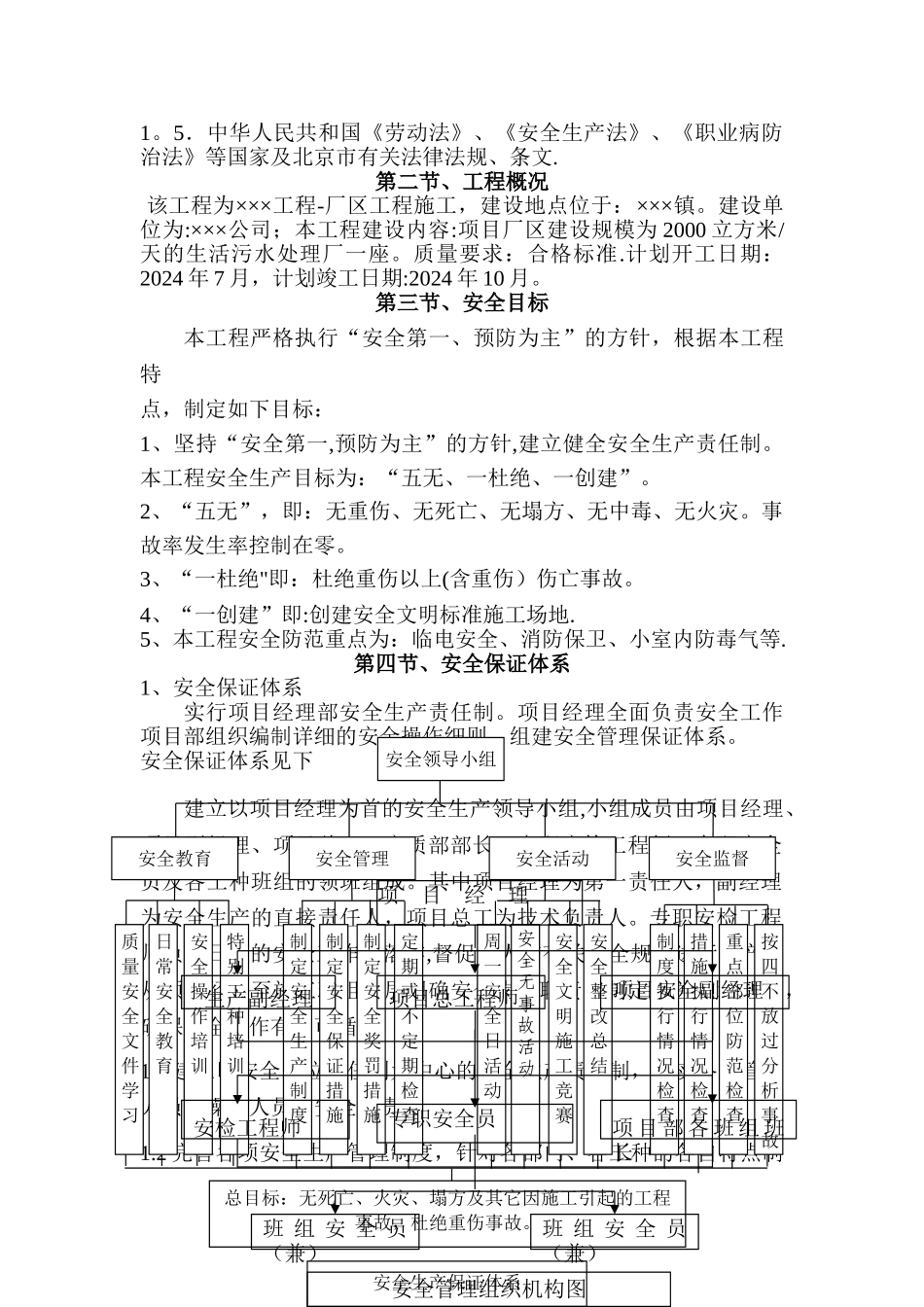 有限空间施工方案(污水厂)_第2页