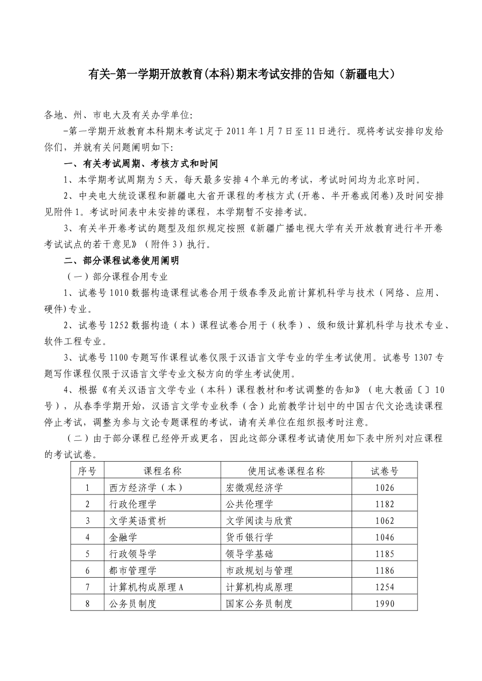 2025年新疆广播电视大学本科考试安排_第1页