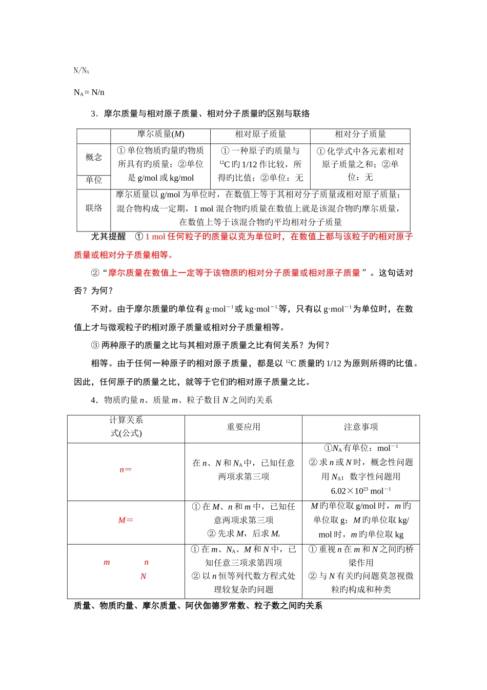 2025年高一化学物质的量知识点讲解_第3页